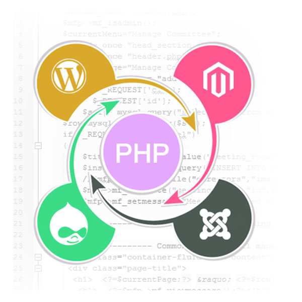 Core PHP Development